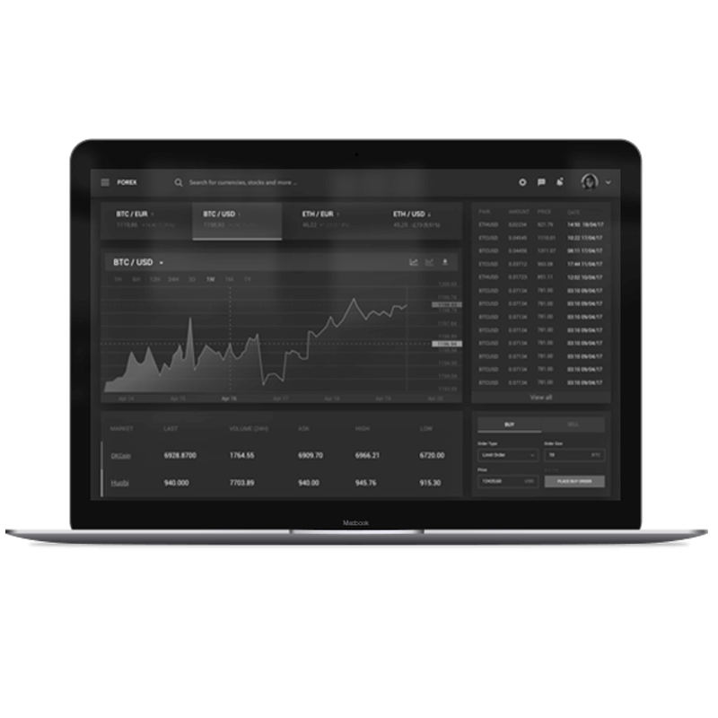5 trenutno najbolj vročih kriptovalut