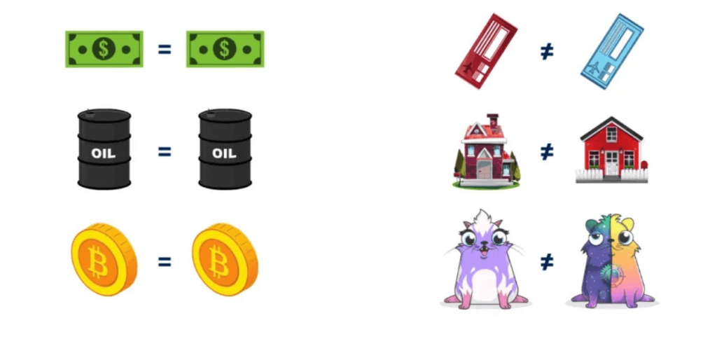 ustvarjanje-vrednosti-z-nftji-1